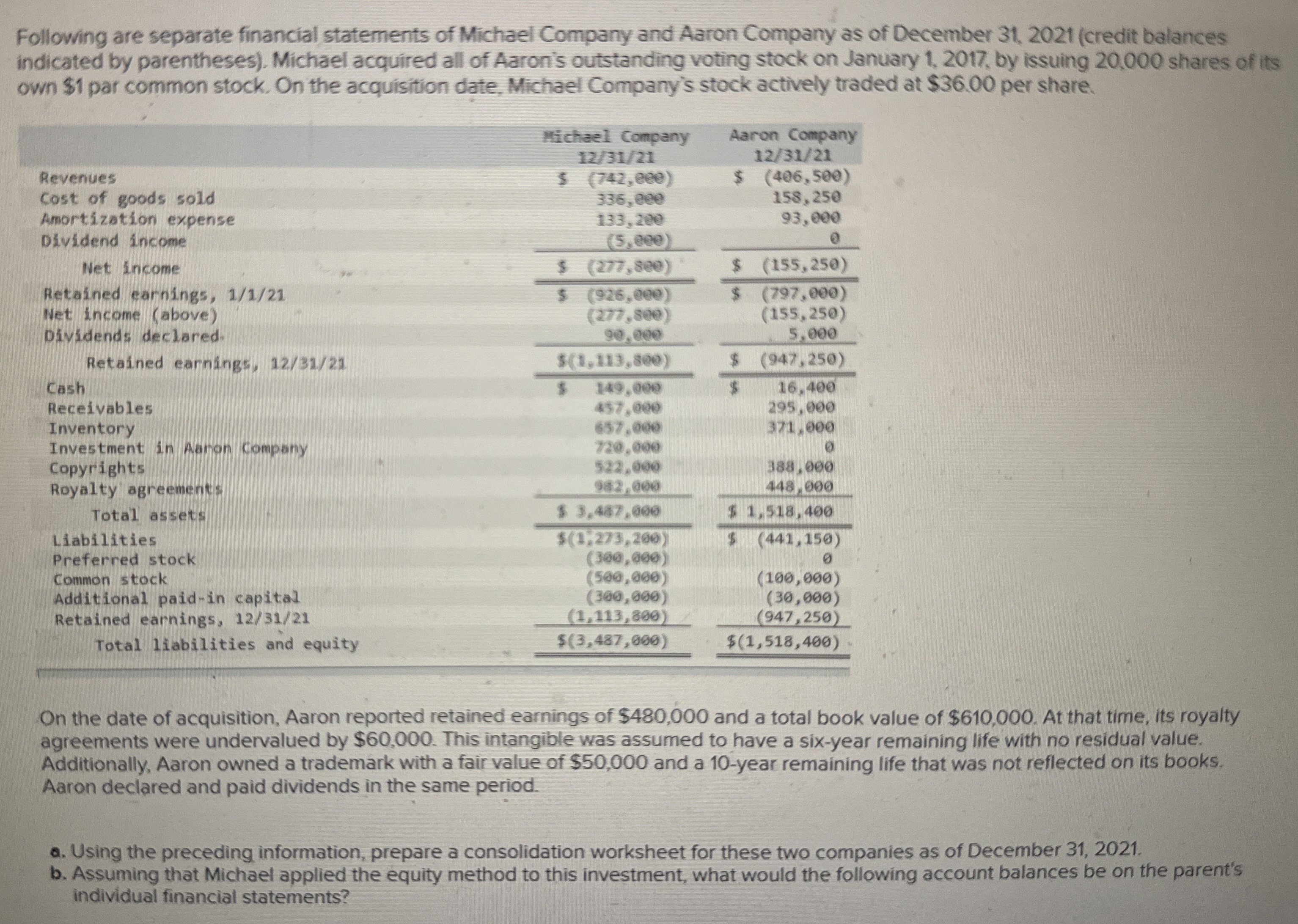 Both a . and b . . Accounts for b . are Equity in