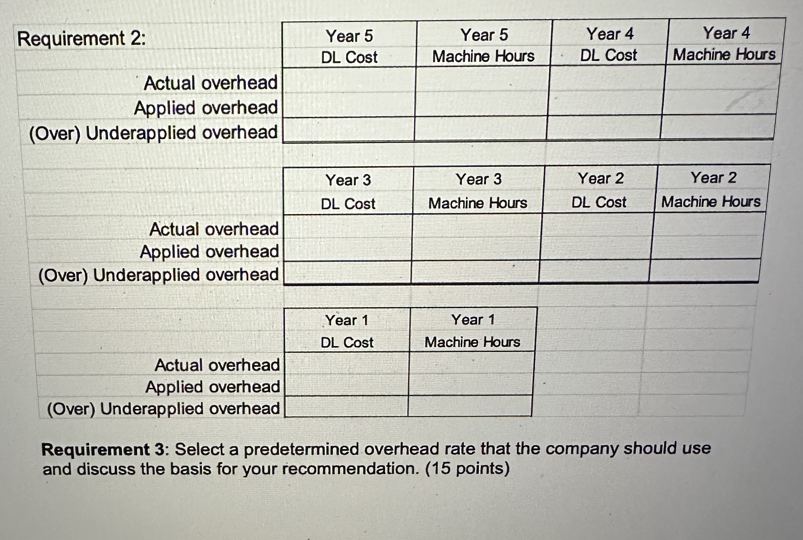 Requirement 2 : \ table [ [ Requirement 2 : ,