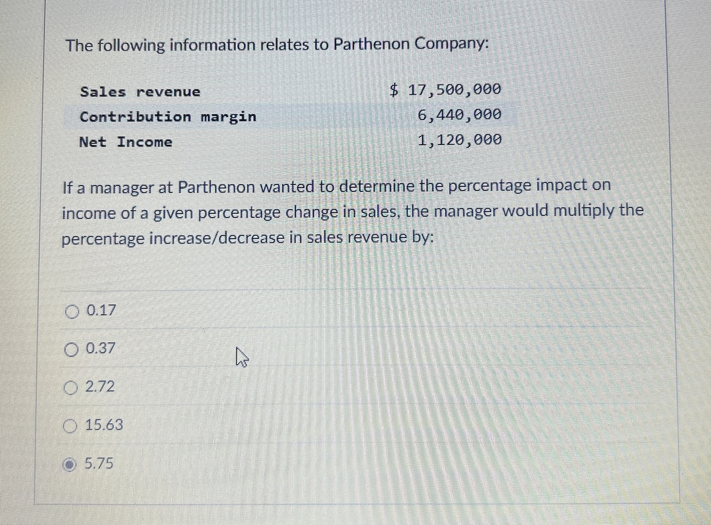 The following information relates to Parthenon