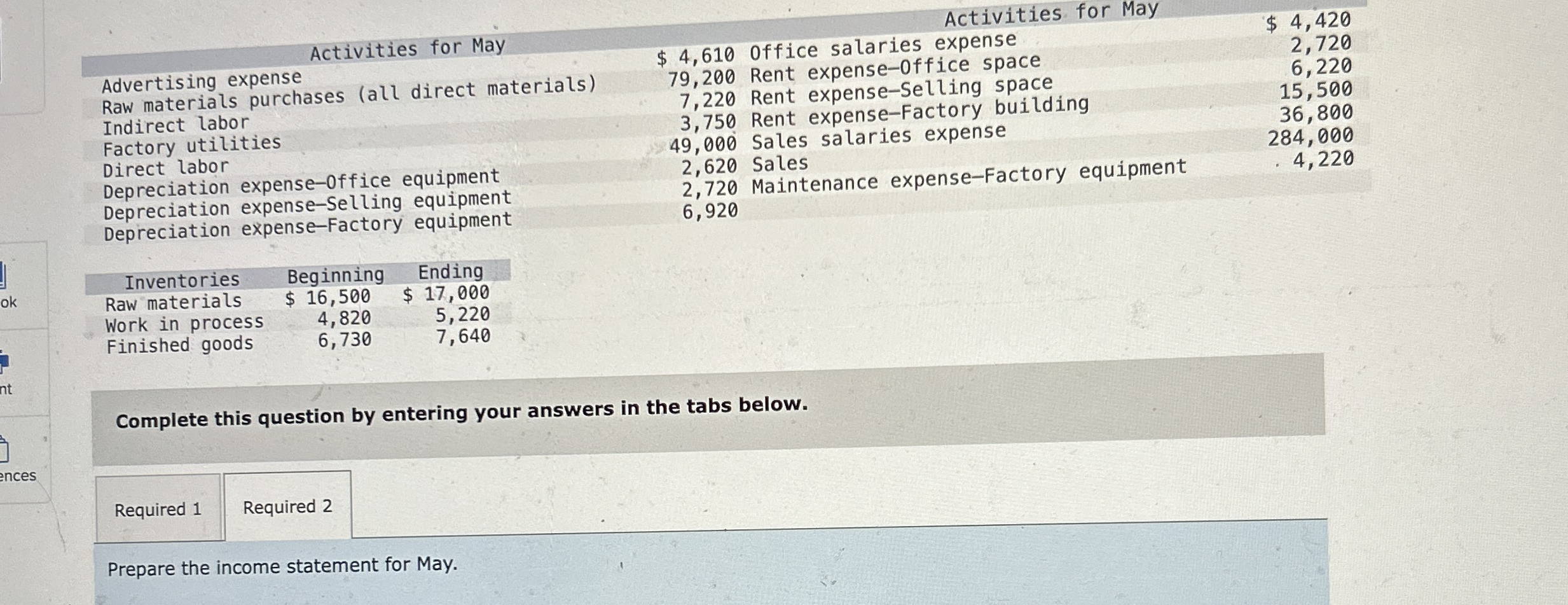 \ table [ [ Activities for May,Activities for