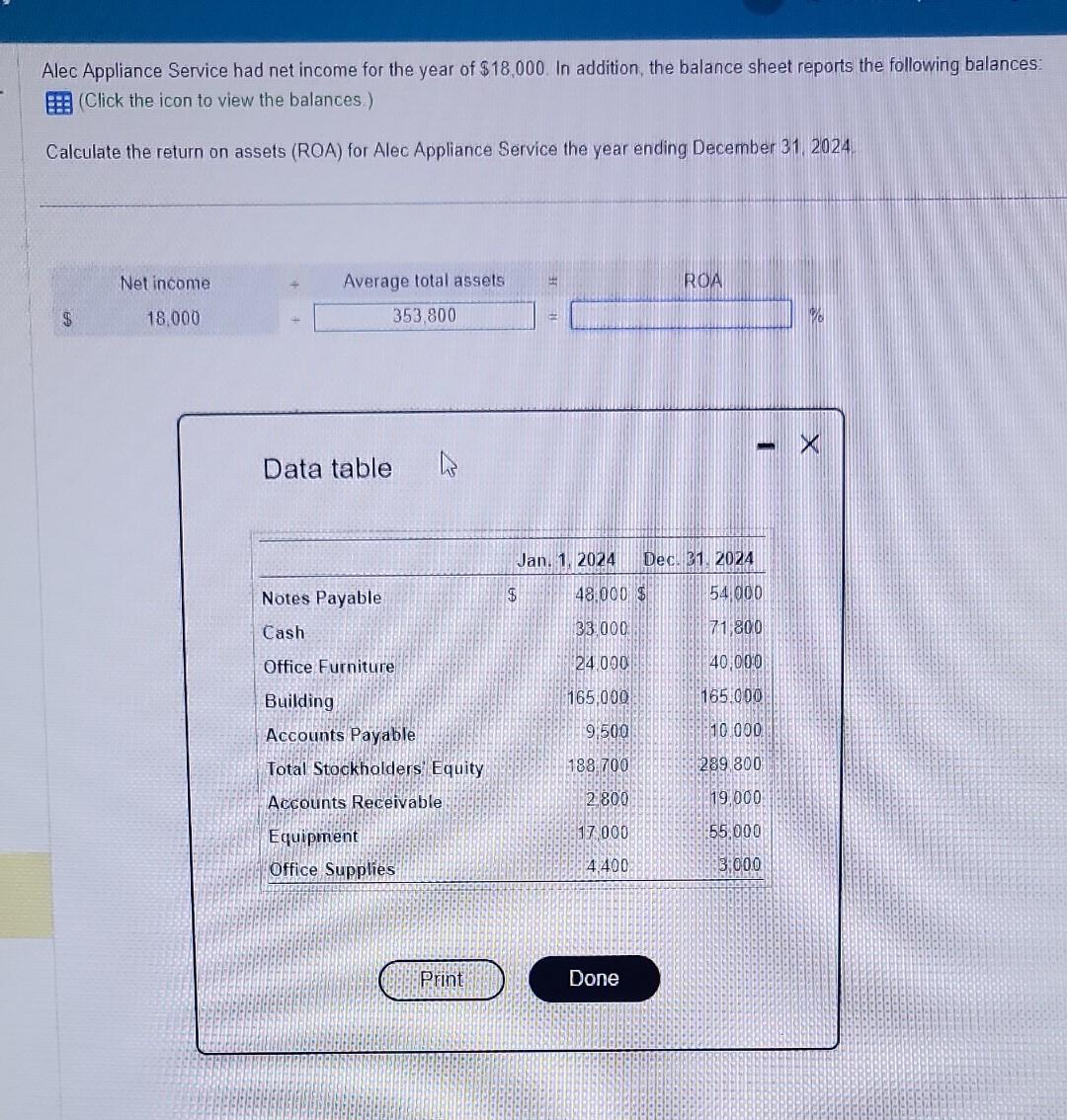 How do you figure out ROA