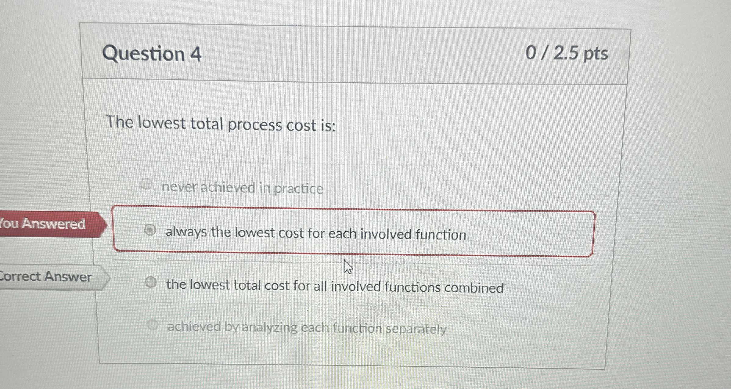 Question 4 0 2 . 5 pts The lowest total process
