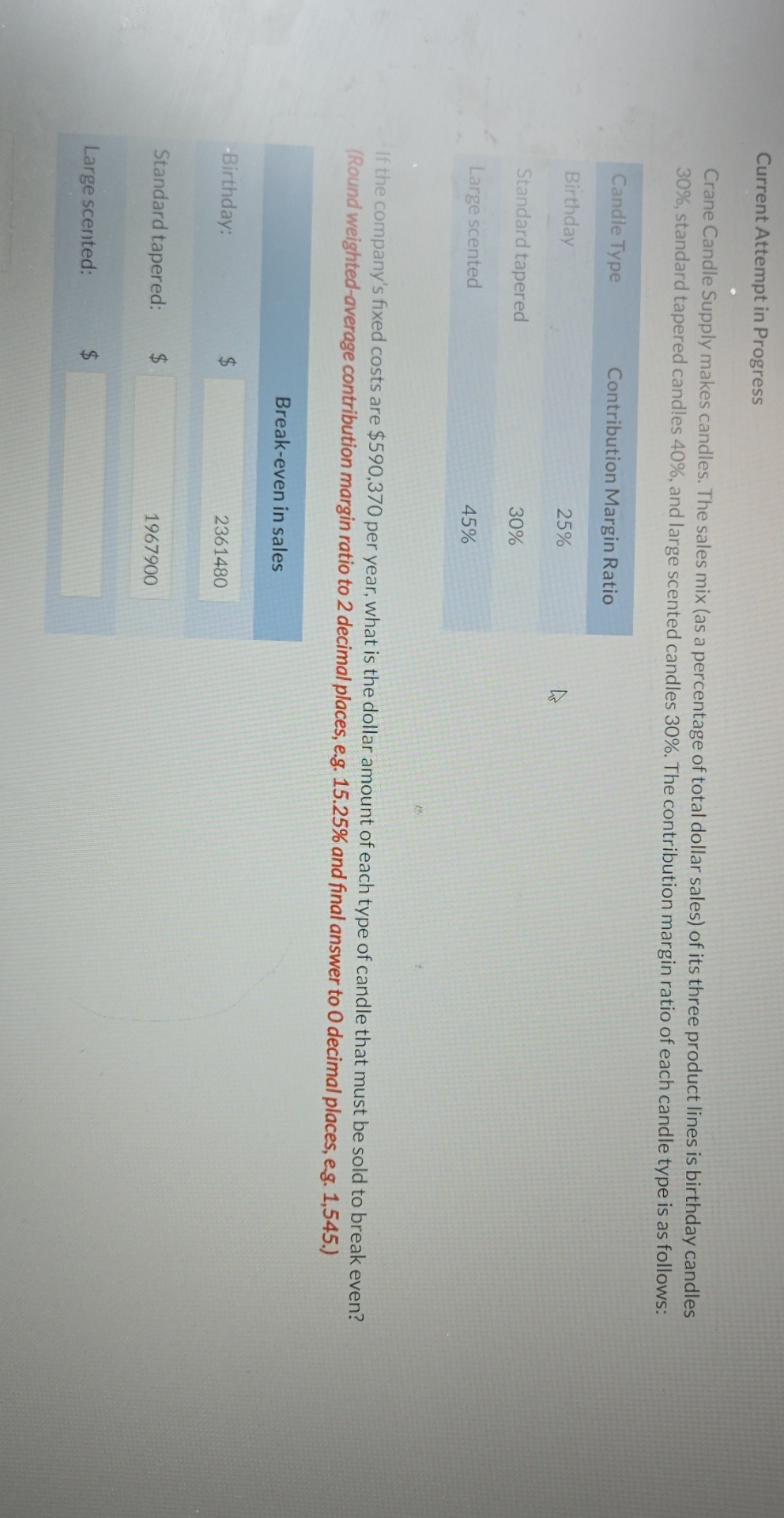 Current Attempt in Progress Crane Candle Supply