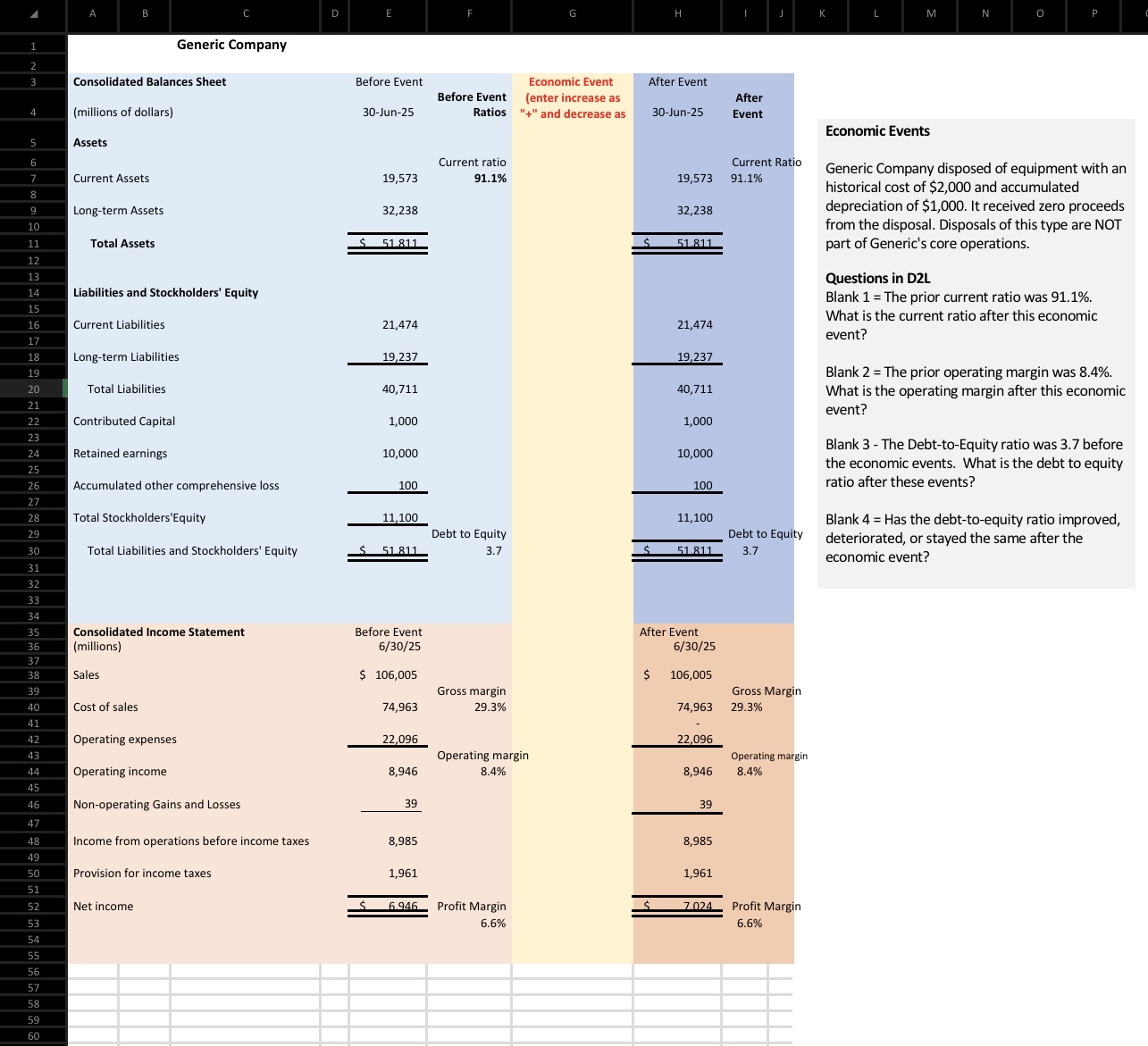 Solve to Complete blank 1 - 4 with the data