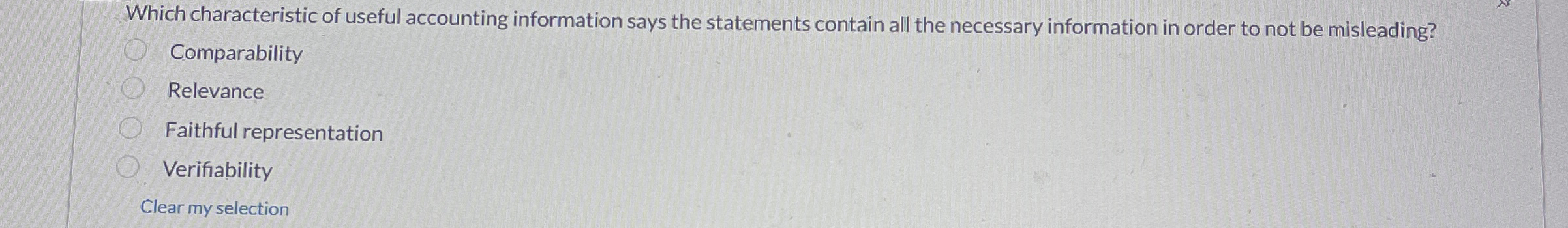 Which characteristic of useful accounting