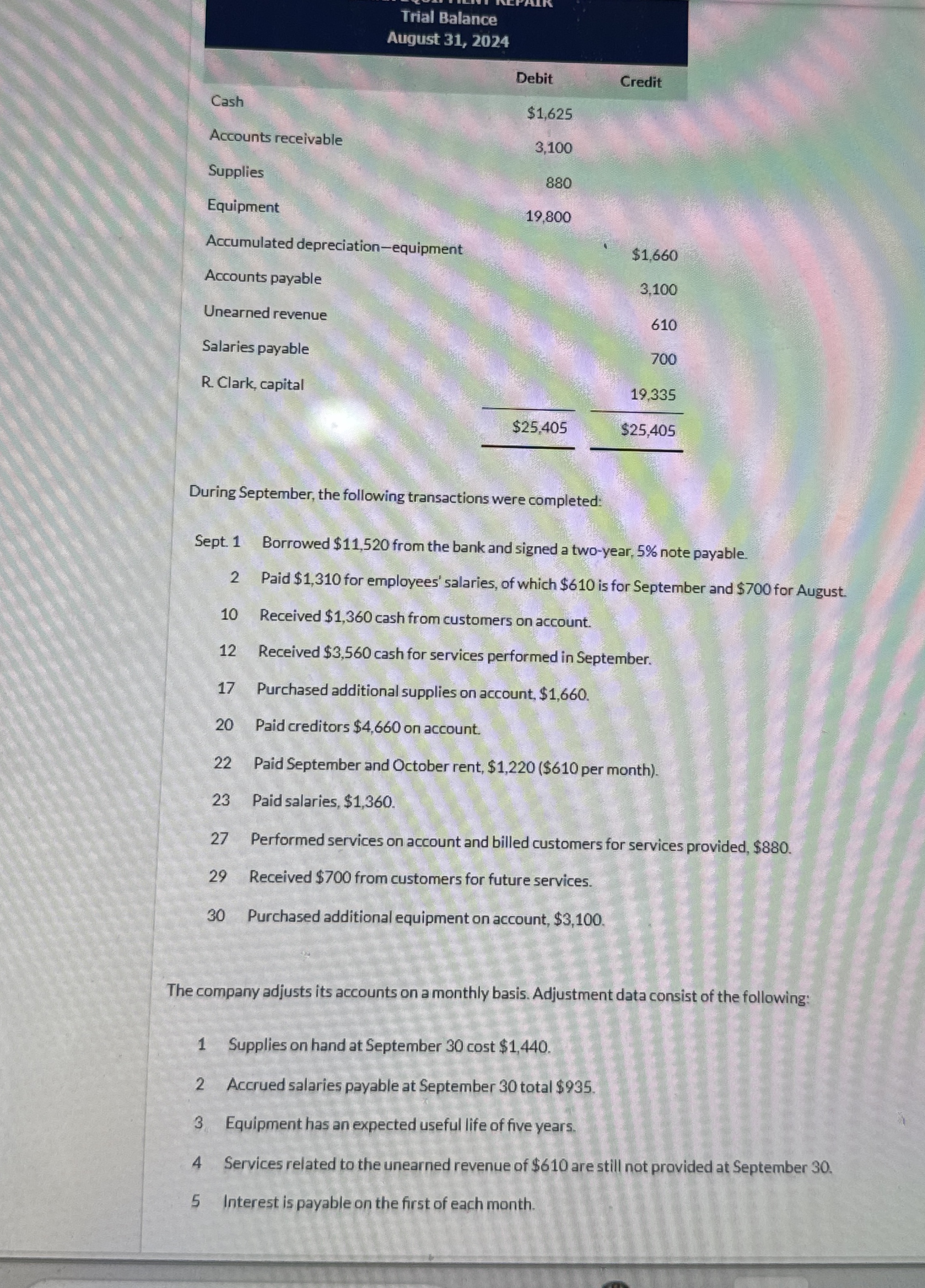 Trial Balance August 3 1 , 2 0 2 4 Debit Credit \