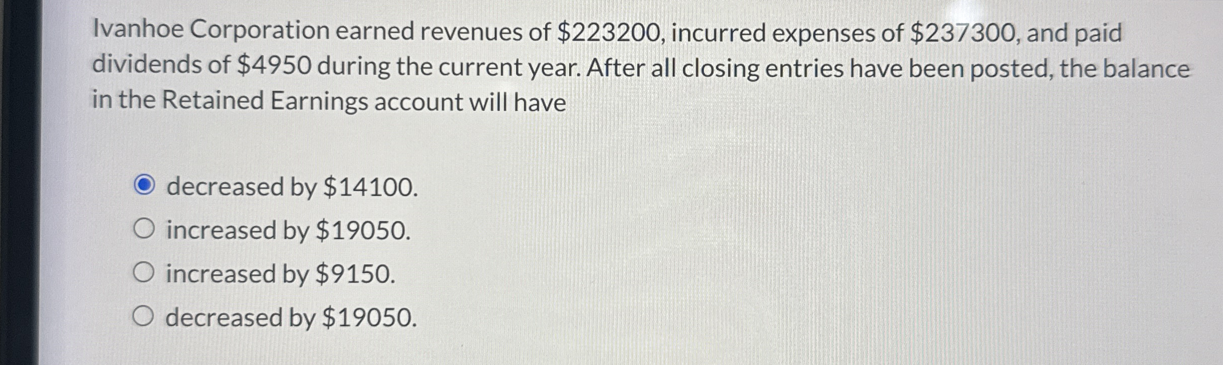 Ivanhoe Corporation earned revenues of $ 2 2 3 2