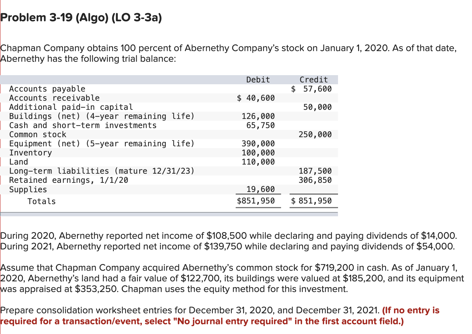 Problem 3 - 1 9 ( Algo ) ( LO 3 - 3 a )