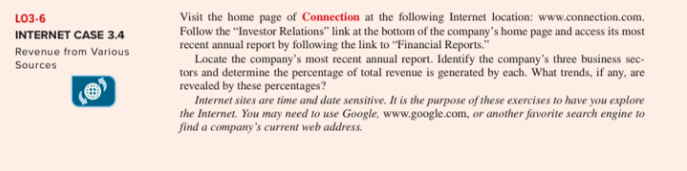L 0 3 - 6 INTERNET CASE 3 . 4 Revenue from