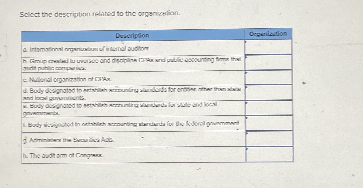 Select the description related to the