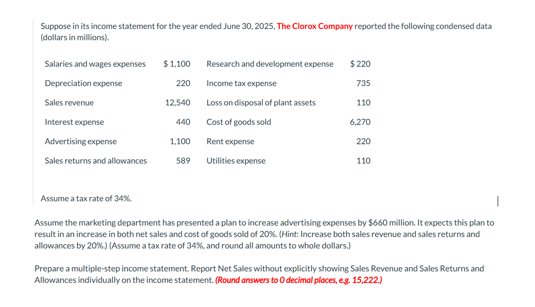 Assume the marketing department has presented a