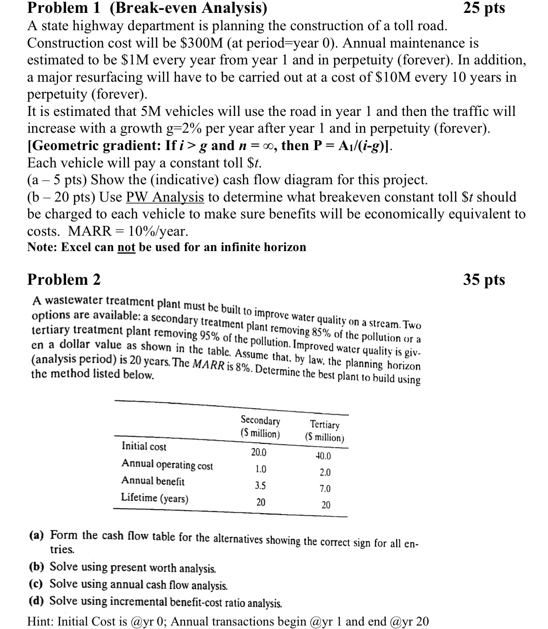 Problem 1 ( Break - even Analysis ) 2 5 pts A