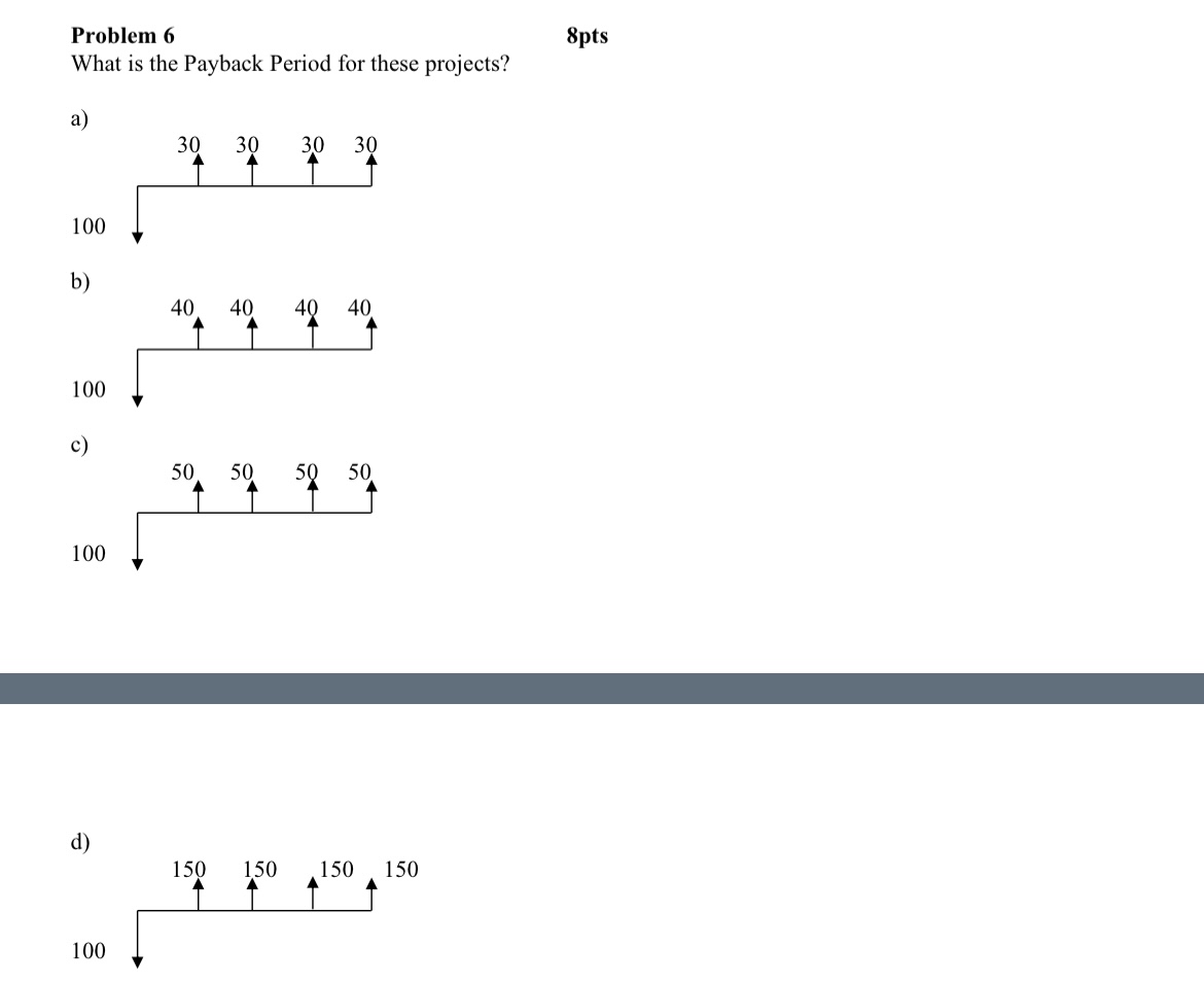 Problem 6 8 pts What is the Payback Period for