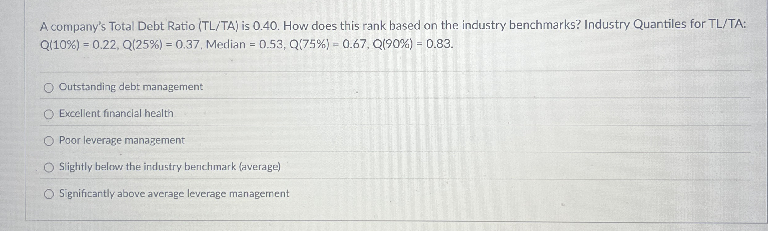 A company's Total Debt Ratio ( TL / TA ) is 0 . 4