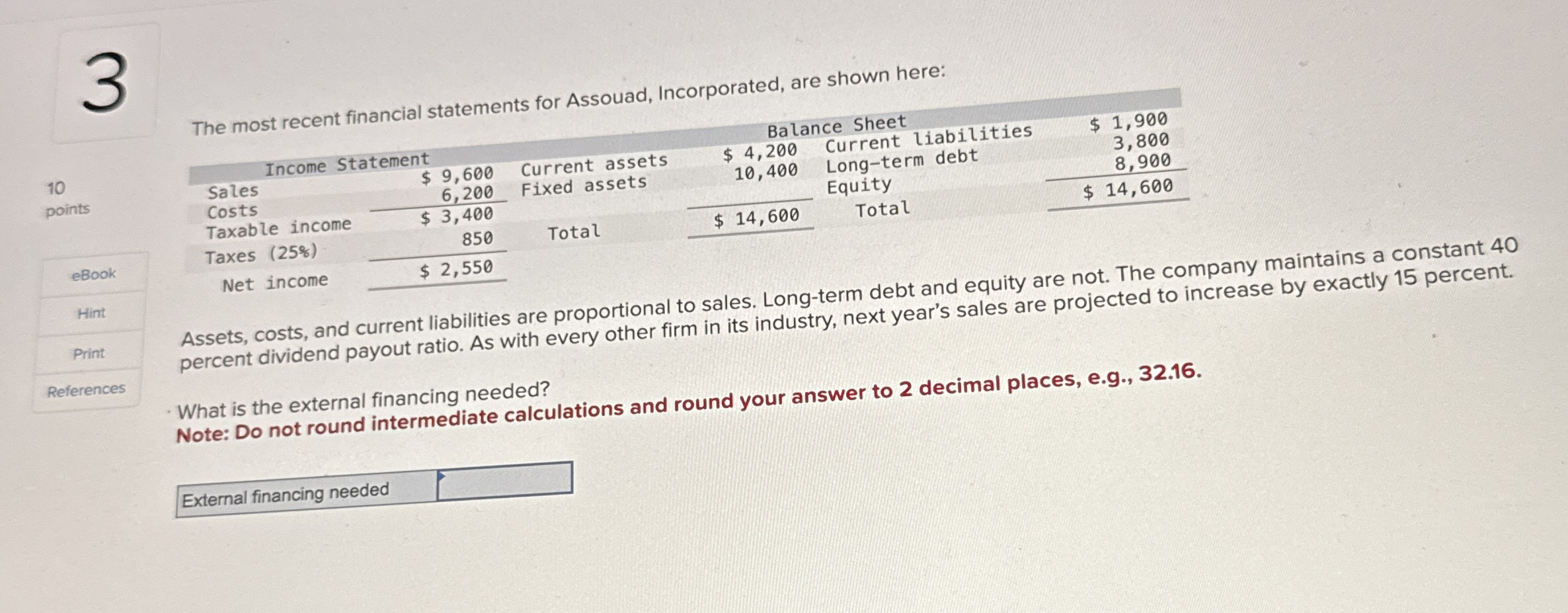 The most recent financial statements for Assouad,