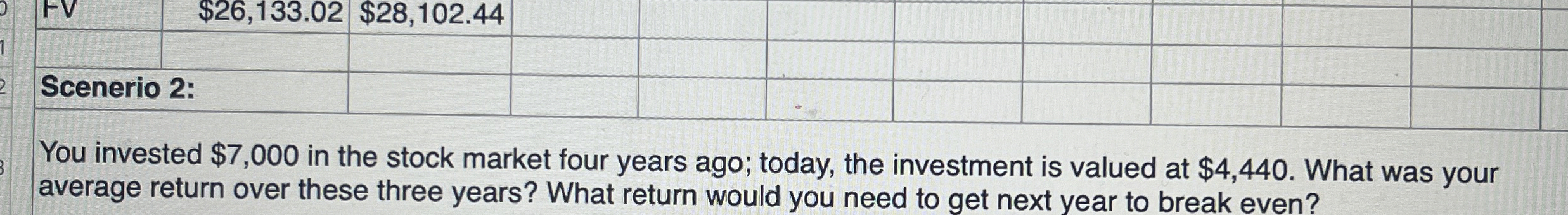 You invested $ 7 , 0 0 0 in the stock market four