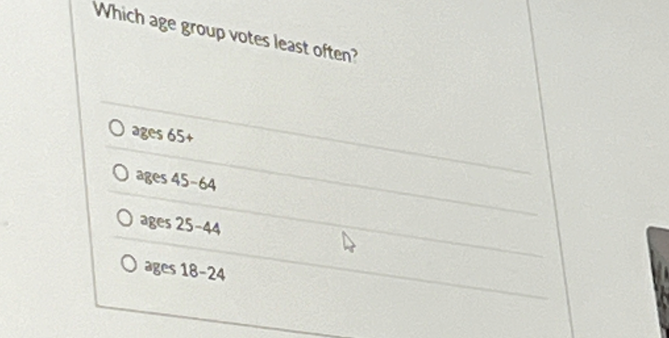 Which age group votes least often? ages 6 5 ages