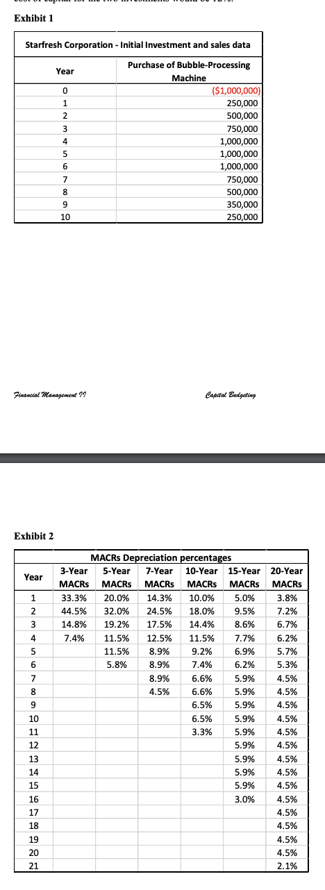 In December 2 0 2 3 , Northern Pack Pros