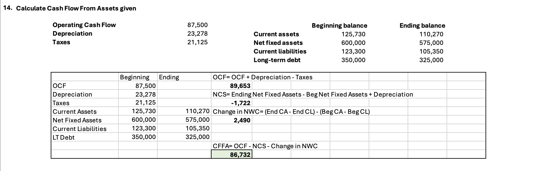 1 4 . Calculate Cash Flow From Assets given