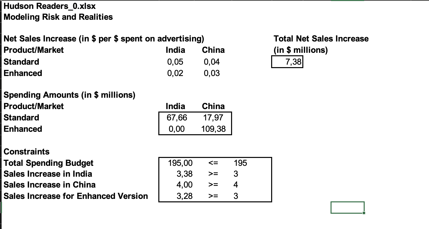 This question relates to the Hudson Readers