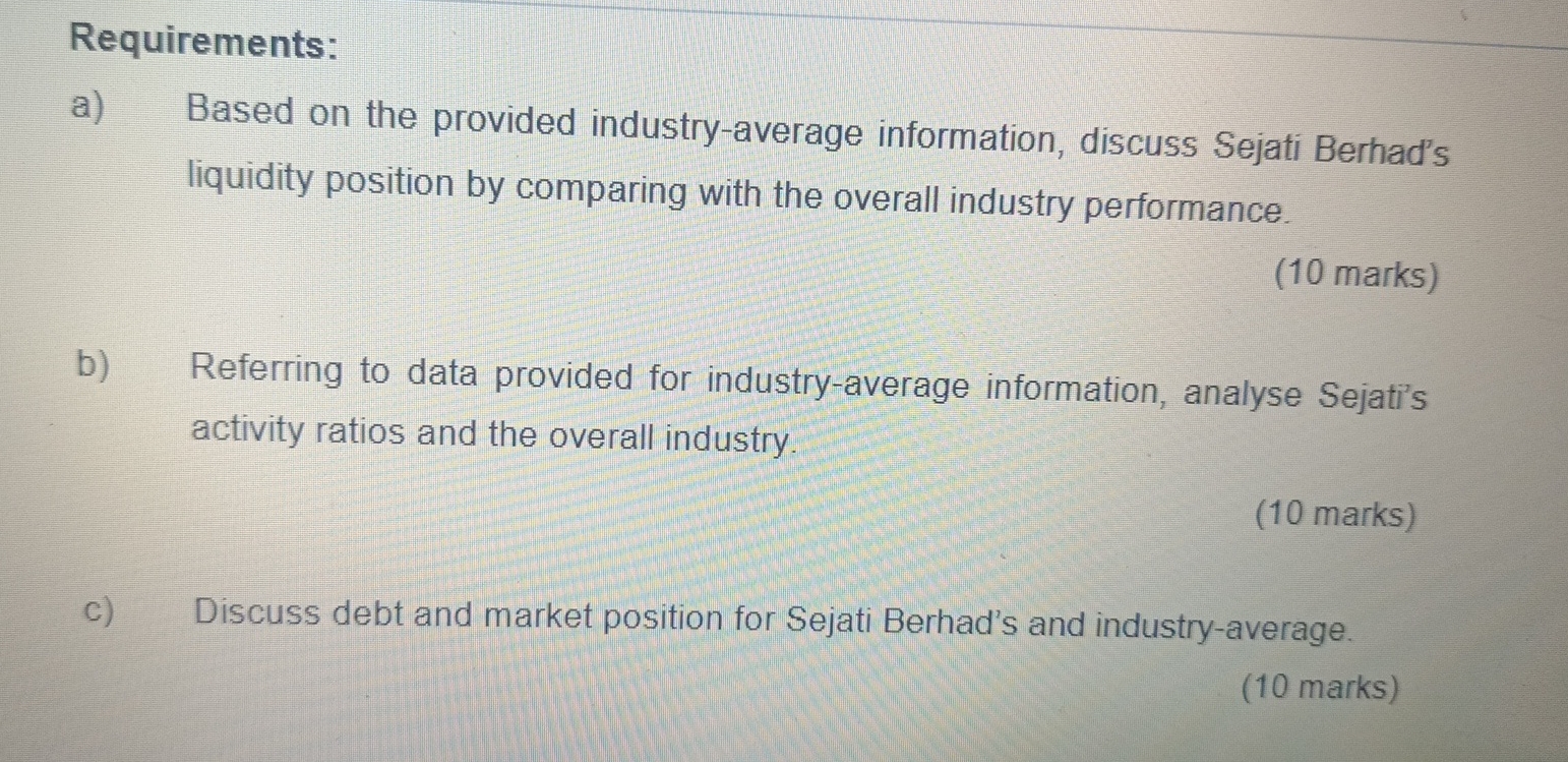 Requirements: a ) Based on the provided industry