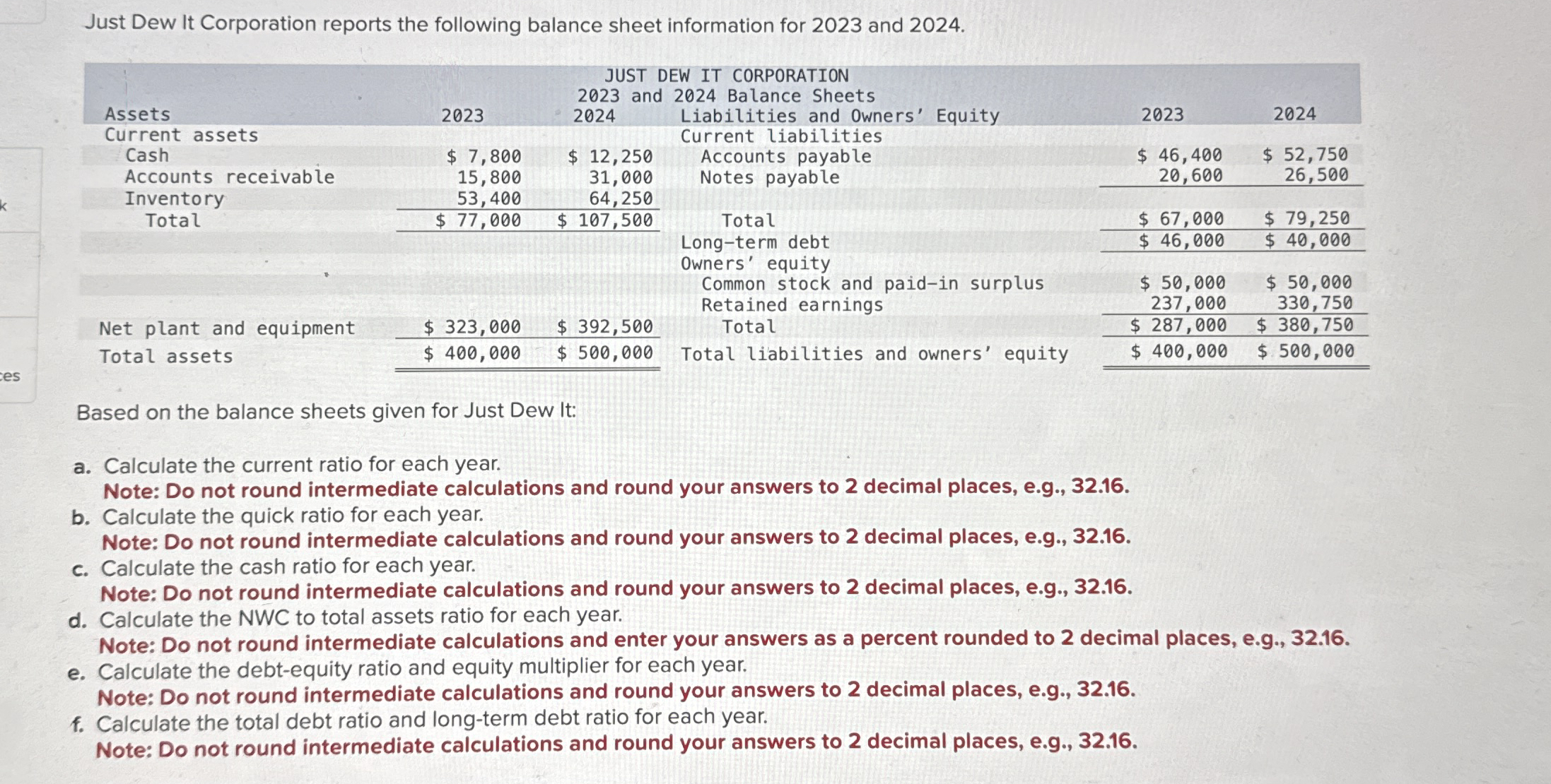 Just Dew It Corporation reports the following