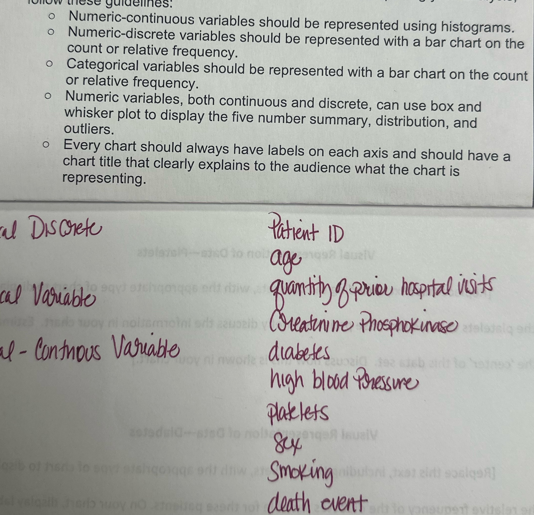 Identify the variables on the right as