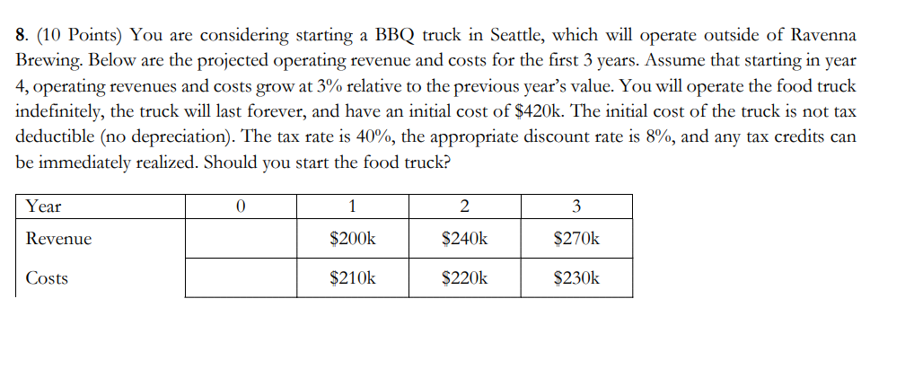 8 . ( 1 0 Points ) You are considering starting a