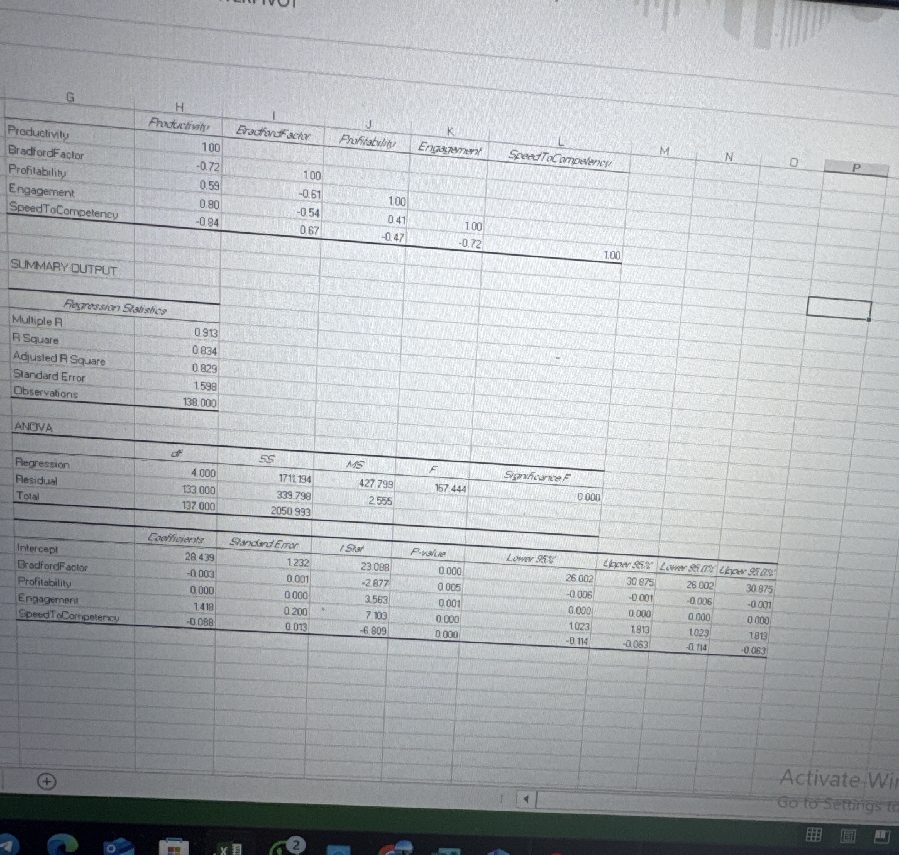 Develop a hypothesis with citation 5.2.3