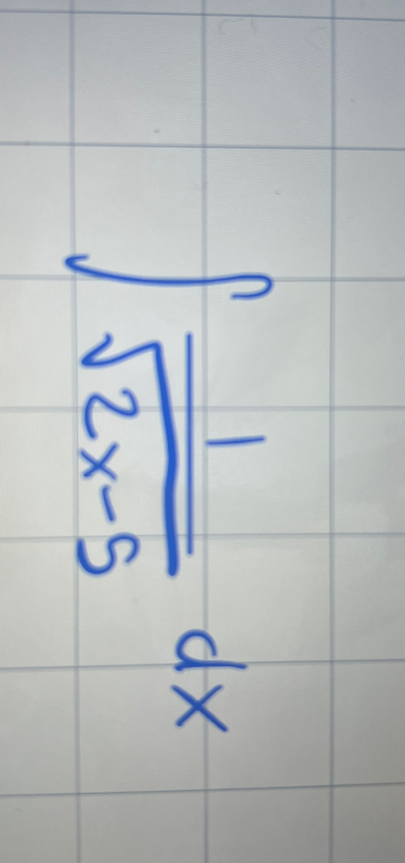 The two cost terms in the economic order quantity