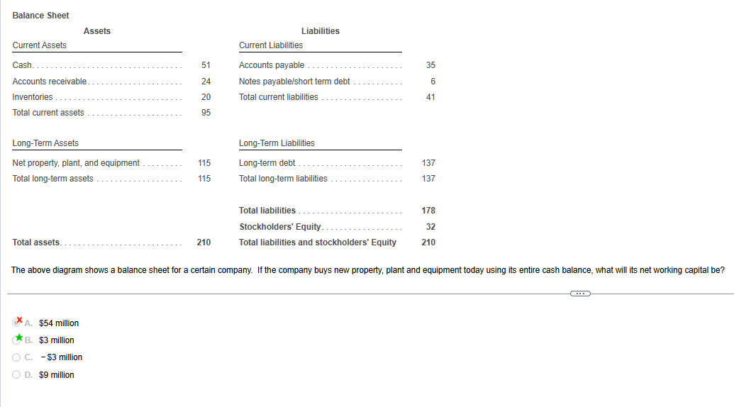 Please help me understand this better - - - - The