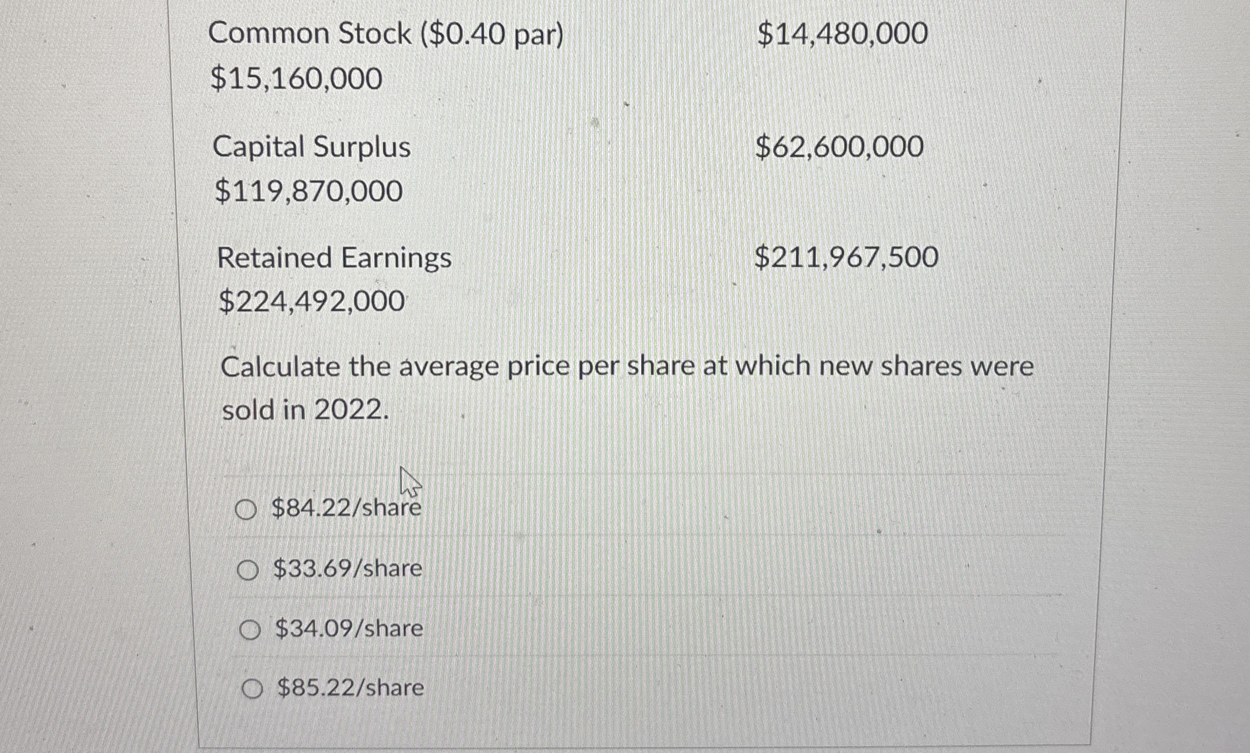 Common Stock ( $ 0 . 4 0 par ) $ 1 4 , 4 8 0 , 0