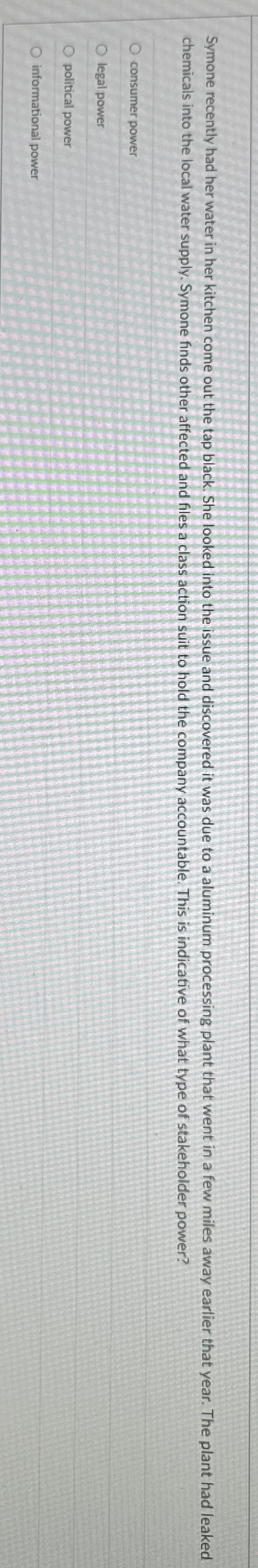Symone recently had her water in her kitchen come