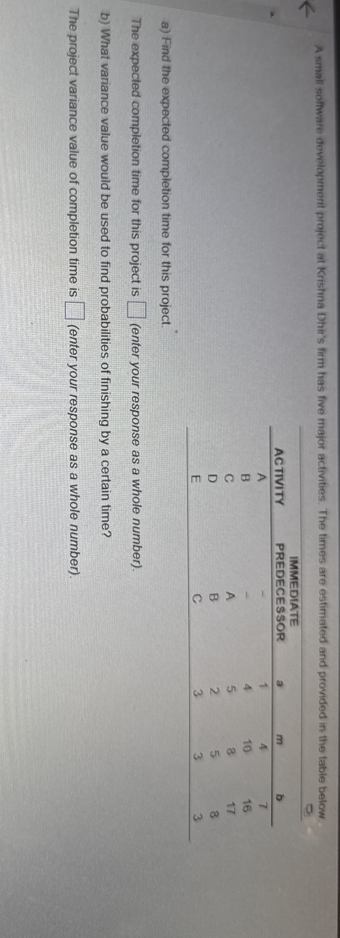 A small software development project at Krishna