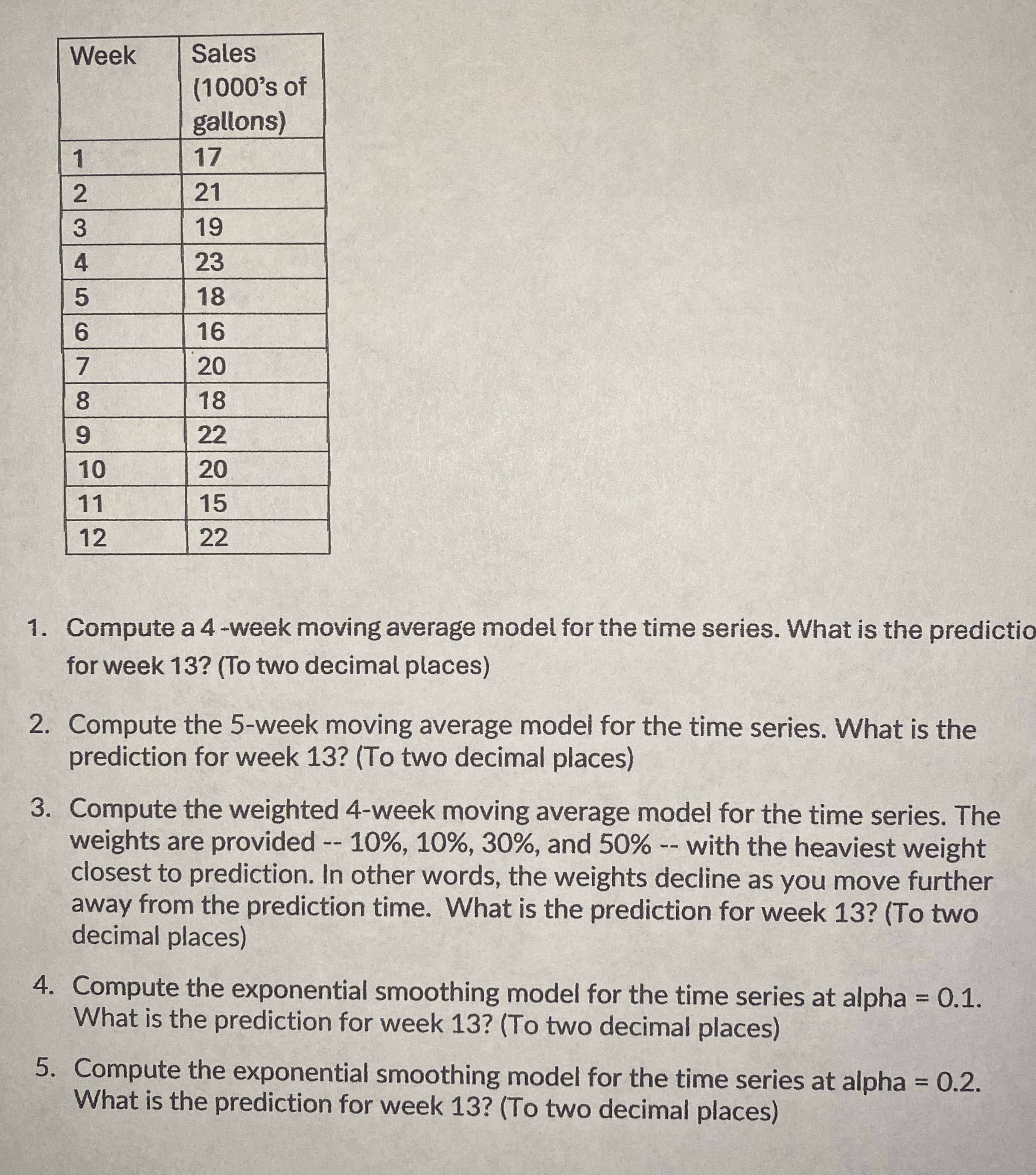 \ table [ [ Week , \ table [ [ Sales ] , [ of ] ,