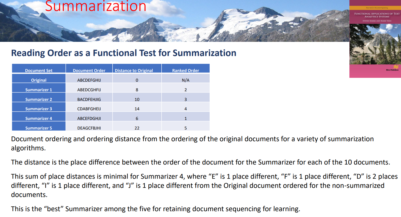 For reading order as a functional test for