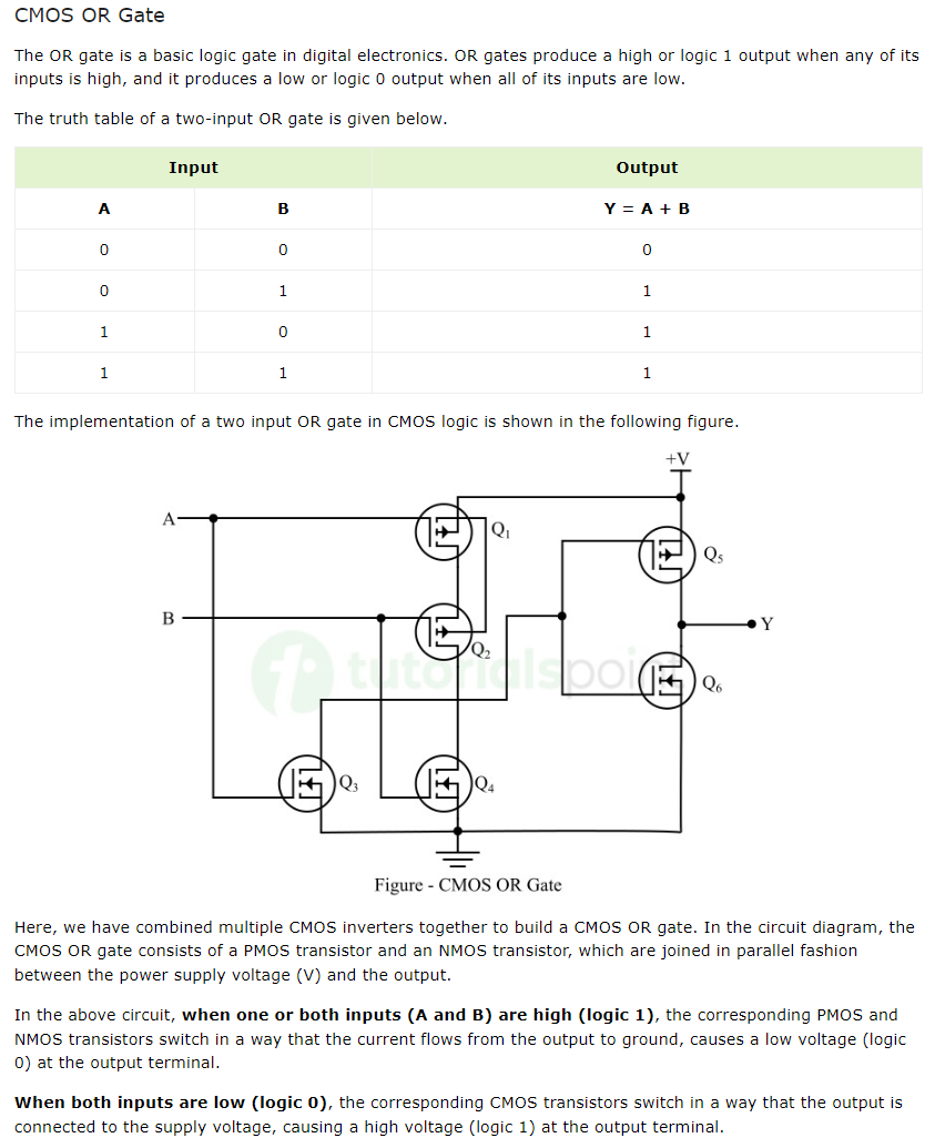 is there anything wrongwith this? CMOS OR Gate