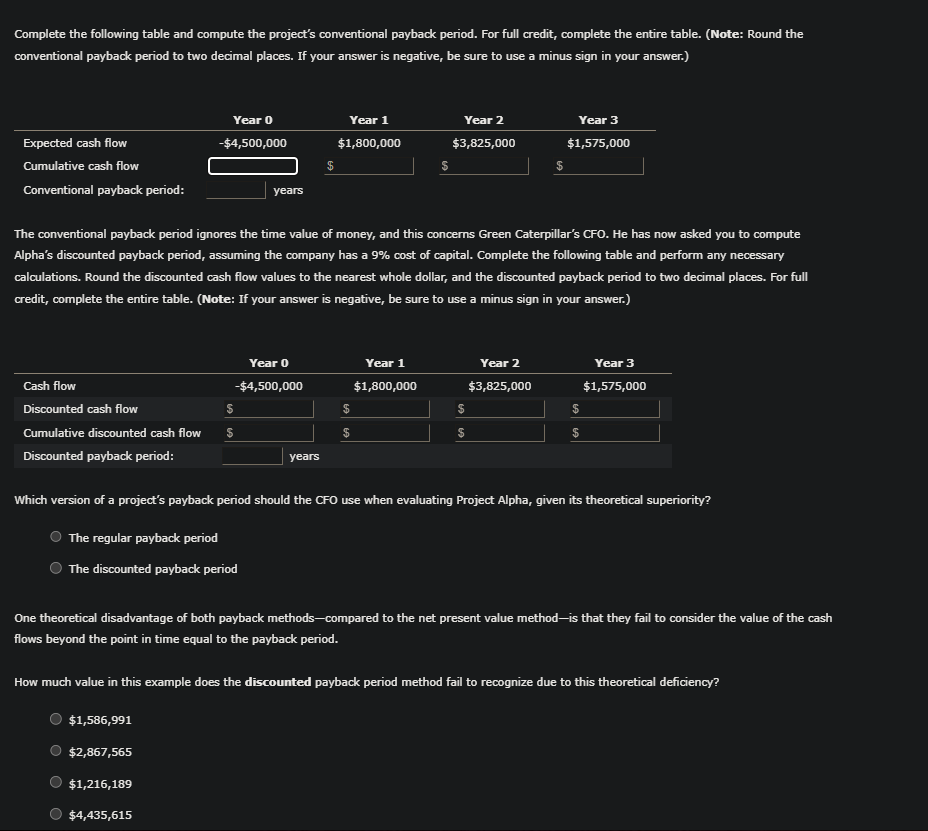 help me answer this Complete the following table