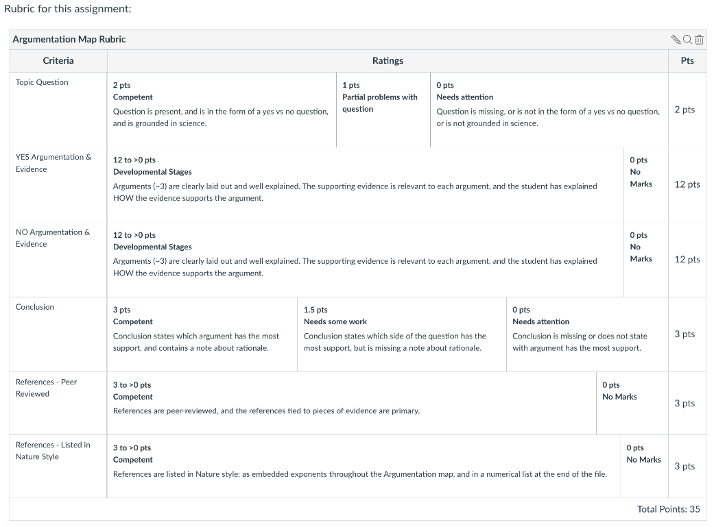 Mailings 2 WE Submission 2 Template 2T = 2 3 5 Jd