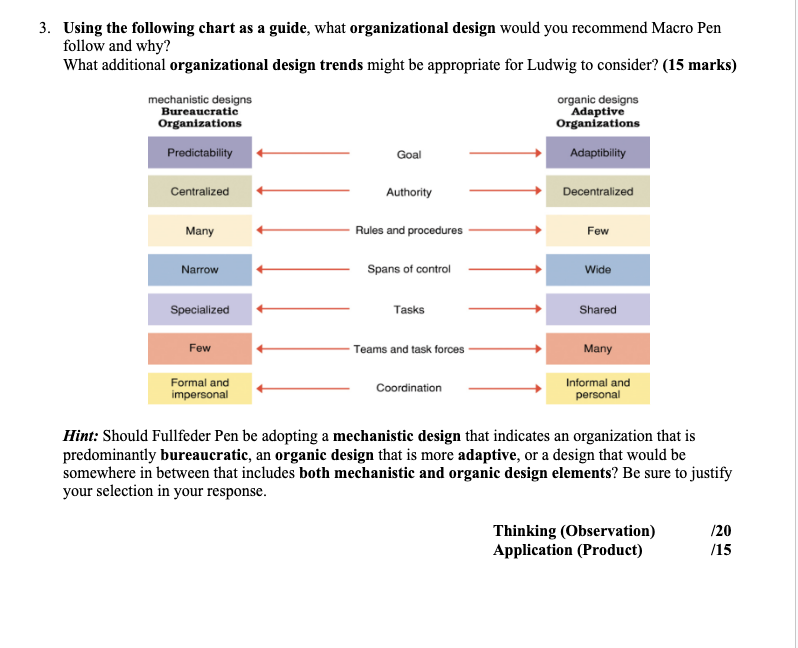 turn this into writing version. 3. Using the