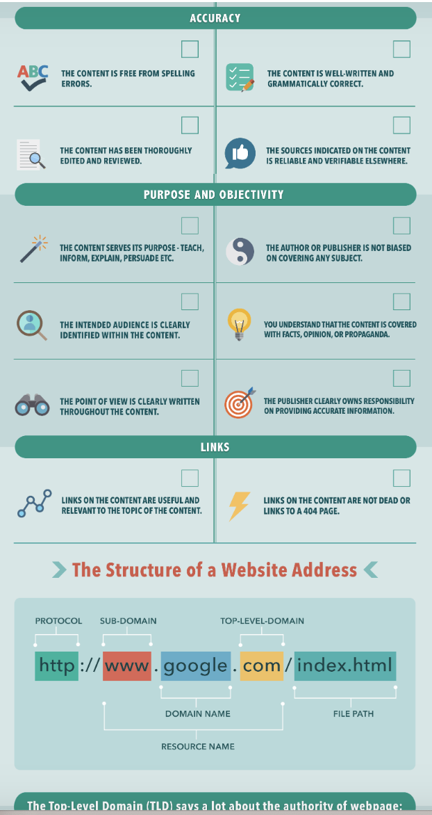 Please help me write one paragraph. I need to