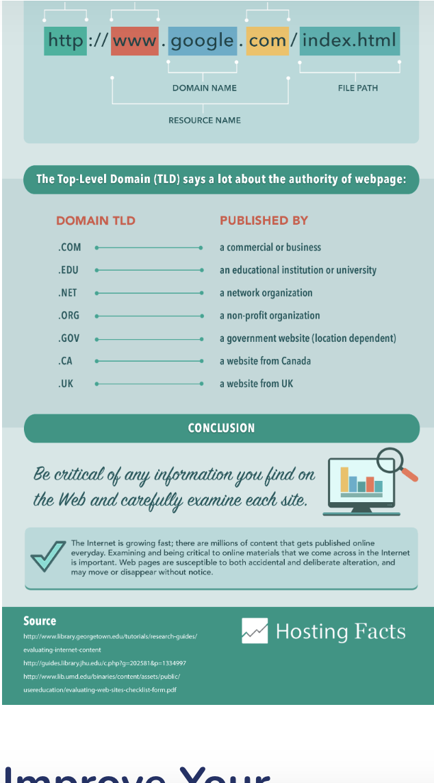 Please help me write one paragraph. I need to