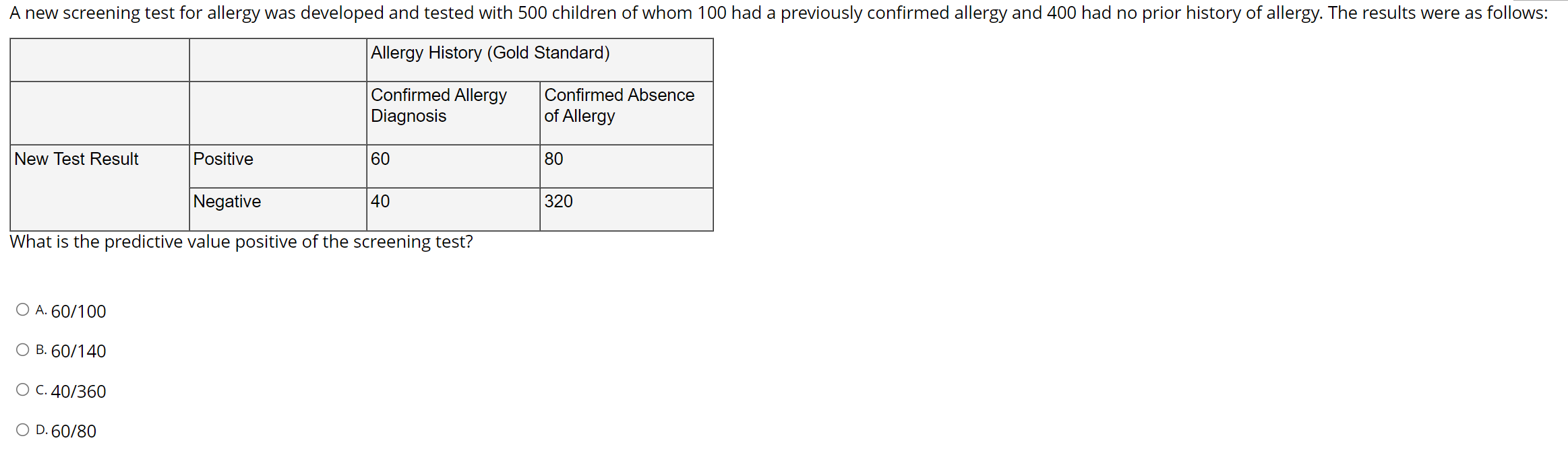 answer the attached question A new screening test