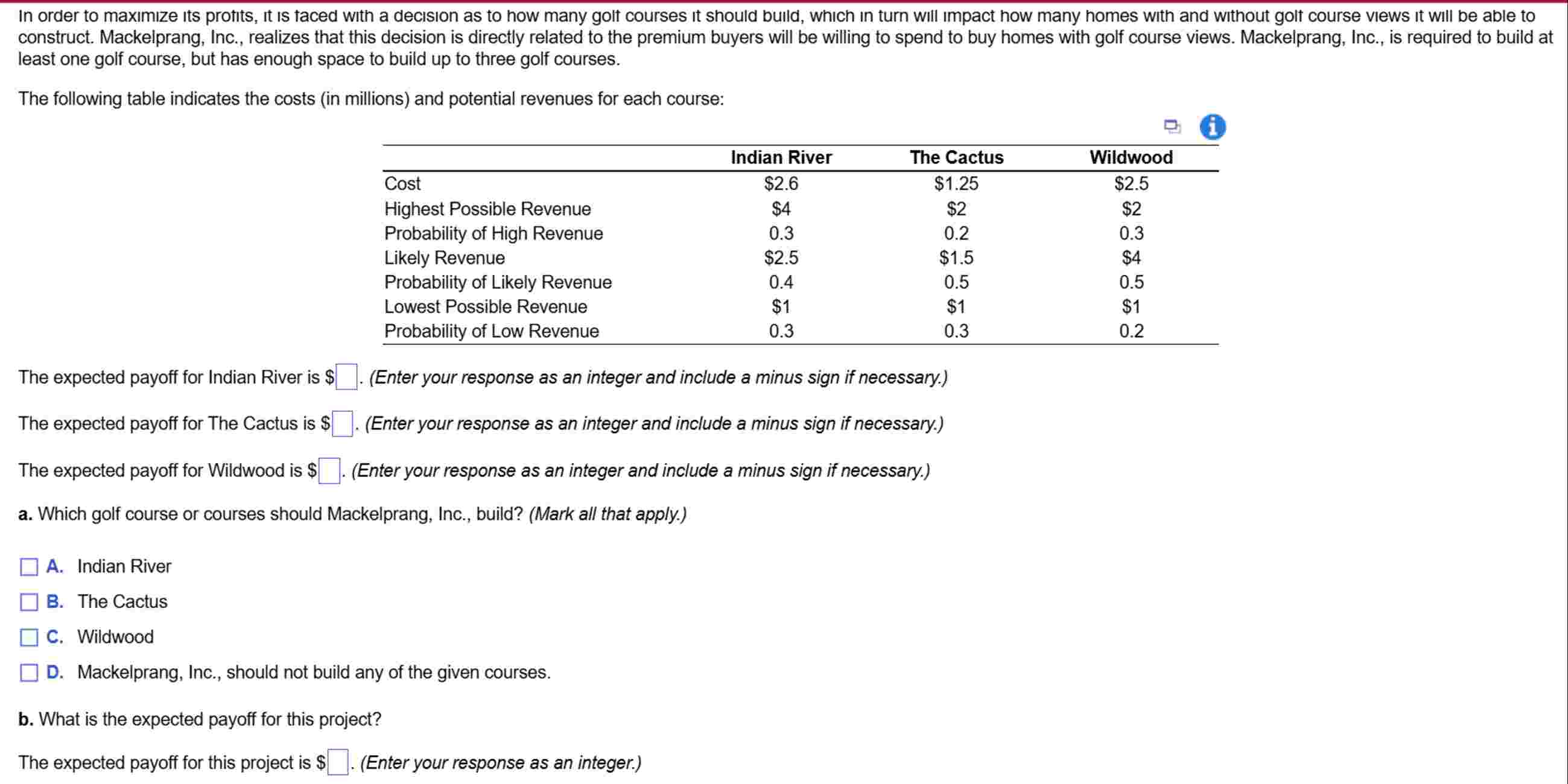 In order to maximize its protits, it is taced