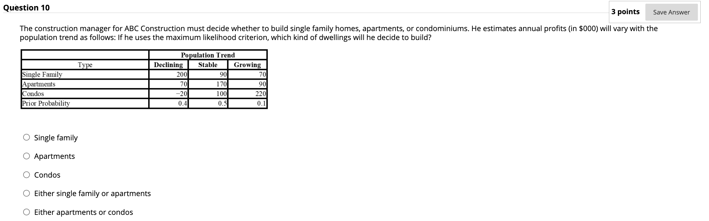 Question 1 0 The construction manager for ABC