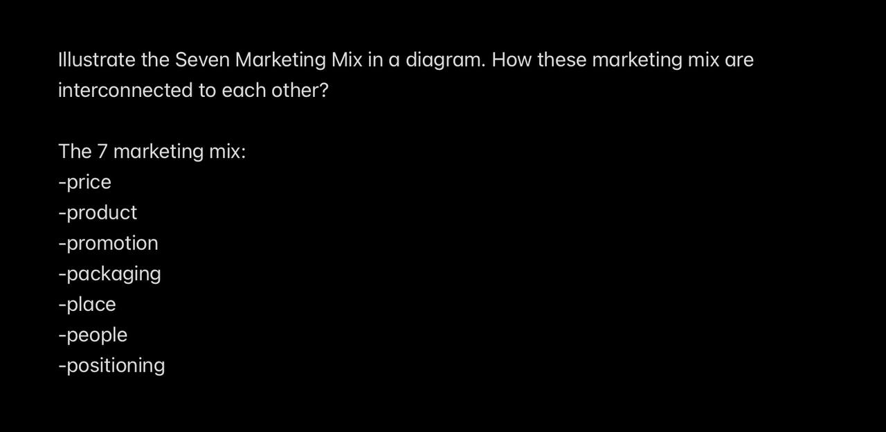 Subject: Creative Writing Read the directions &