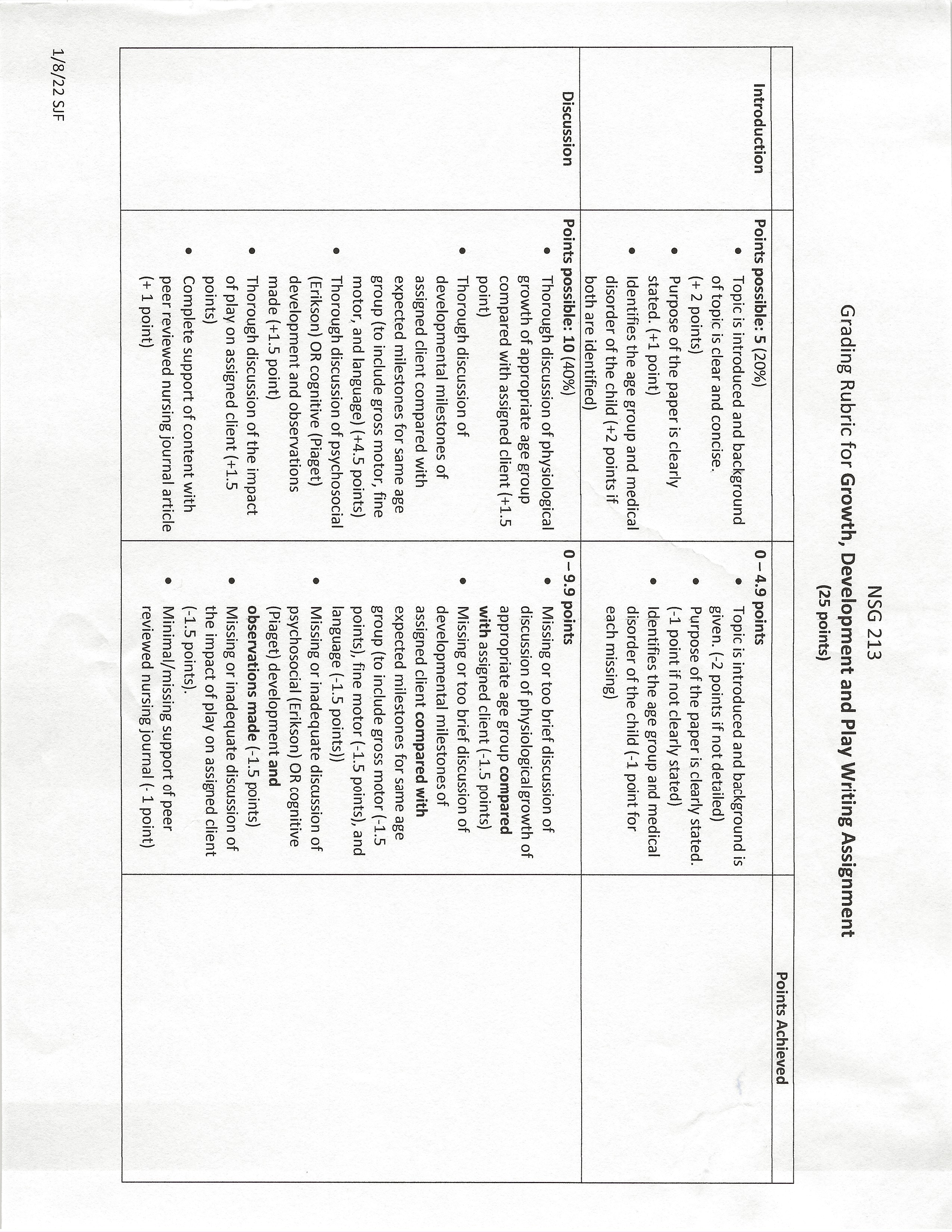 Below is my writting assignment, using the