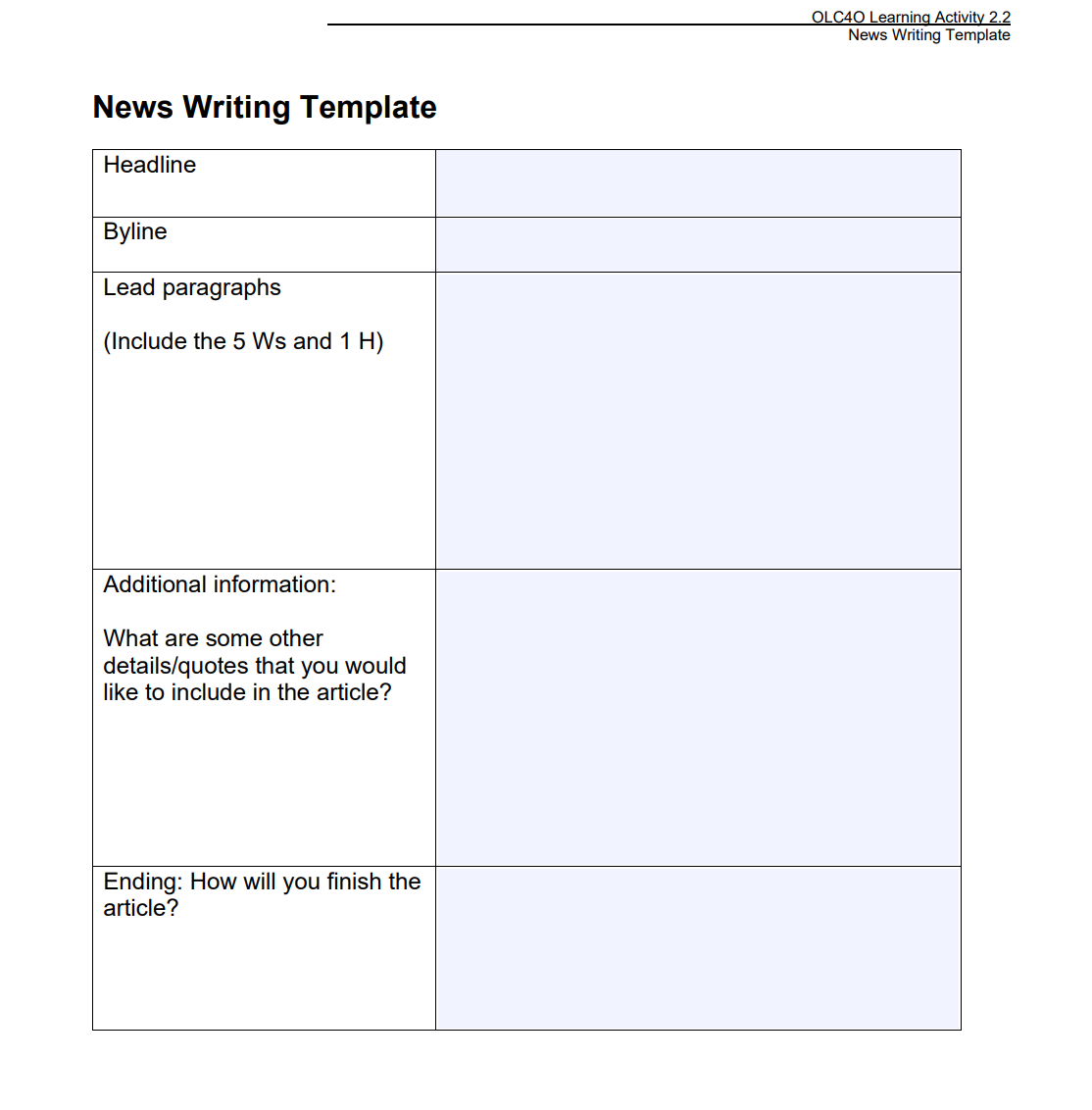 Could I please grab some help with this English