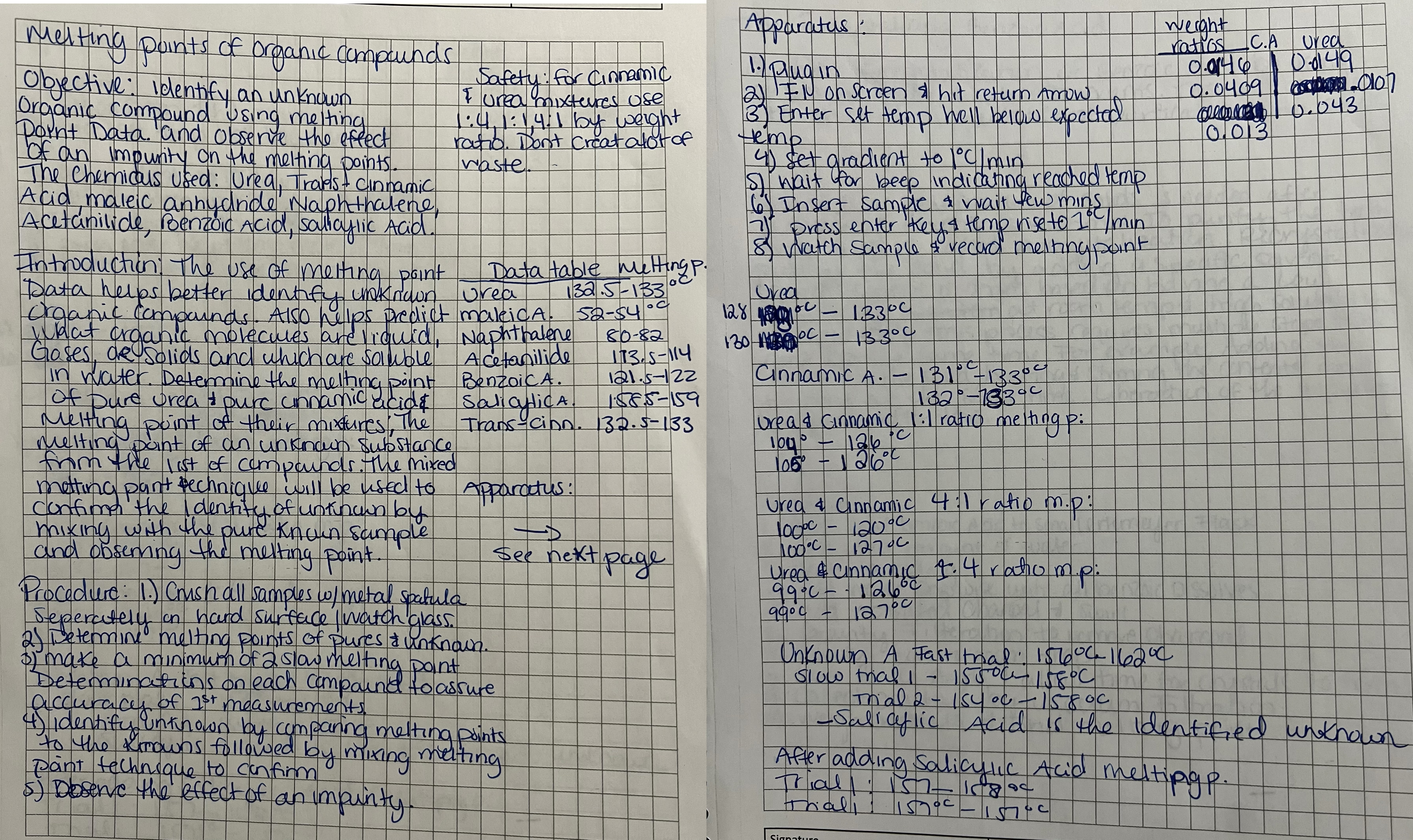 Hi I need help having lab report written. I've