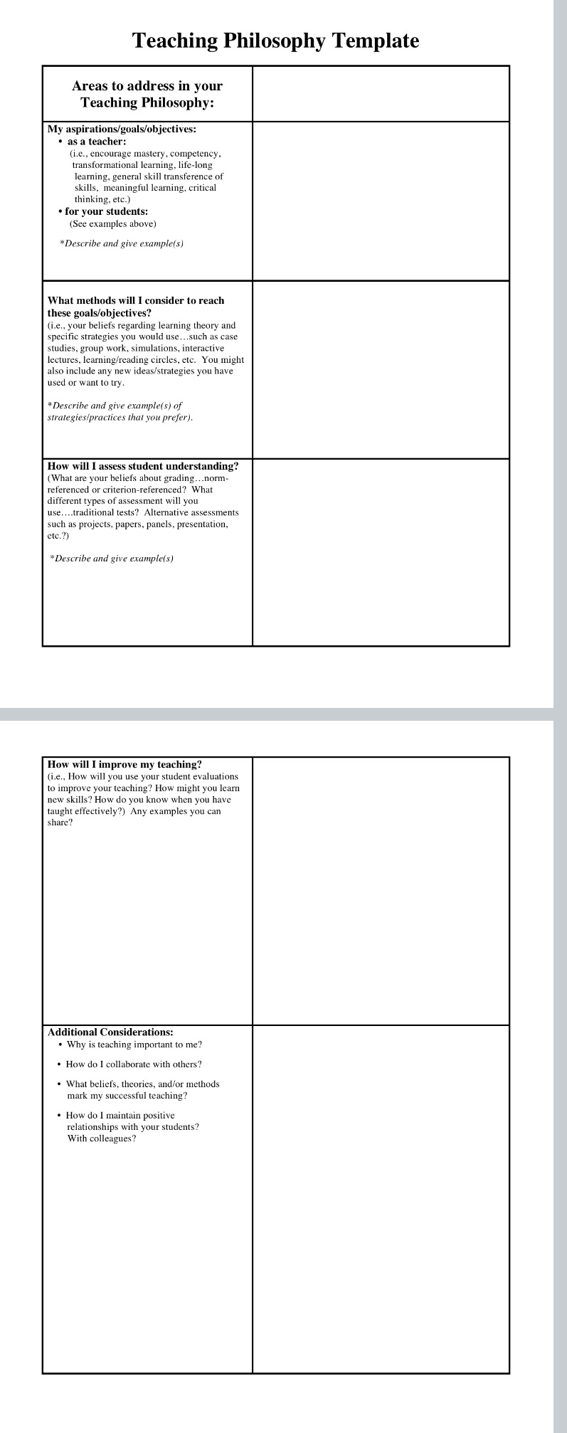 Discuss your philosophy for teaching and learning
